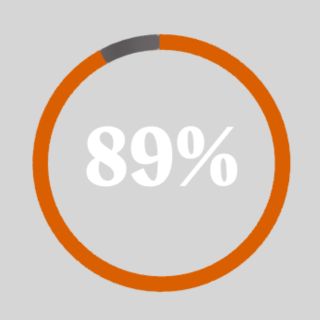 Sie verspürten weniger Heißhunger.